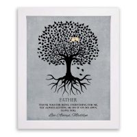 personalized Family print in white frame 1113