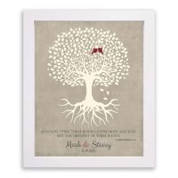 personalized Wedding print in white frame 1123