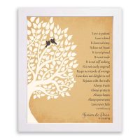personalized Family print in white frame 1131
