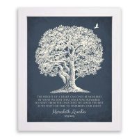 personalized Memorial print in white frame 1146