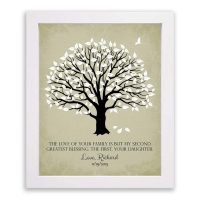 personalized Wedding print in white frame 1153