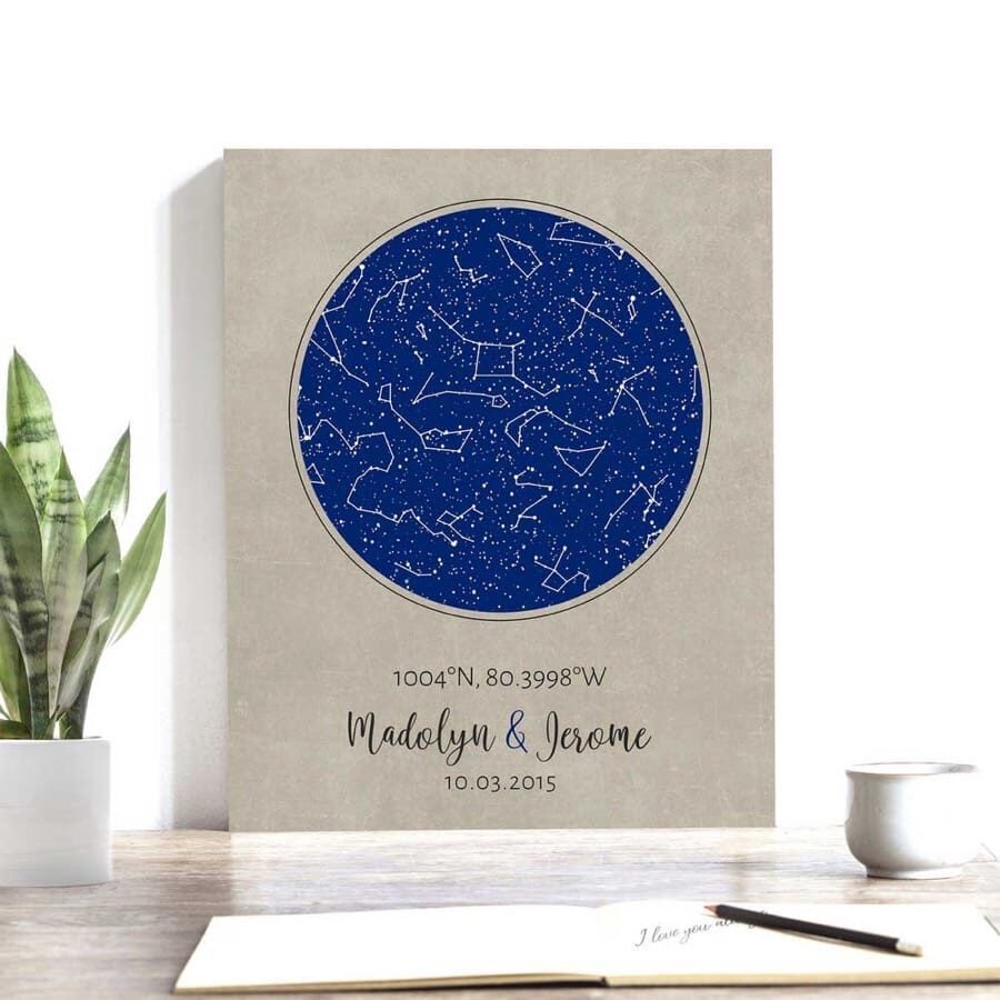 Custom Our First Date Star Map Gifts Print, Special Date Anniversary Gift,  First Date Gifts With Photo