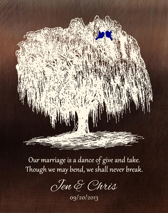 Read more about the article 9th Anniversary Her Gift of Willow Tree #1380 – Print for Chris H