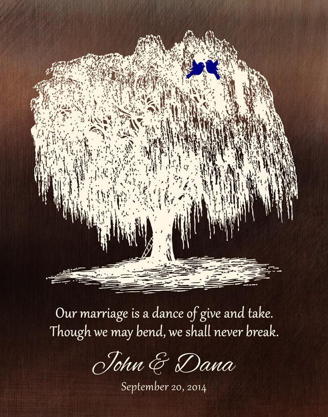 Read more about the article 9 Year Anniversary Willow Gift for Couple #1380 – Print for Dana N