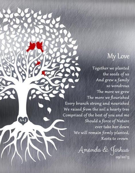 Metal Art Plaque. Love Poem on Tin Plaque for 10th Anniversary Gift #1210. Personalized 10th anniversary gift for Amanda S.