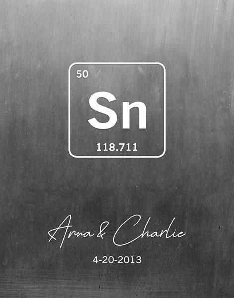 Personalized Sn symbol tin art print for Charles Rogowski