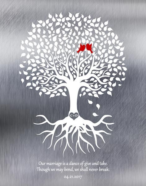 Personalized 10 year anniversary tree art print for David Vazquez