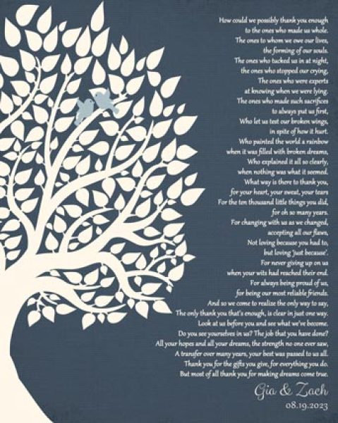 Canvas Print. Wedding Gift for Parents Poem on Canvas #1132. Personalized wedding gift for Gia F.