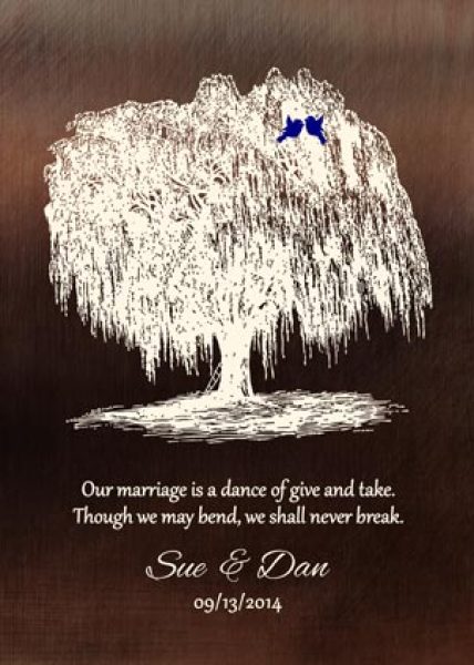 Paper Print. 9th Anniversary Gift Him and Her Art Print #1380. Personalized willow anniversary gift for Gloria D.