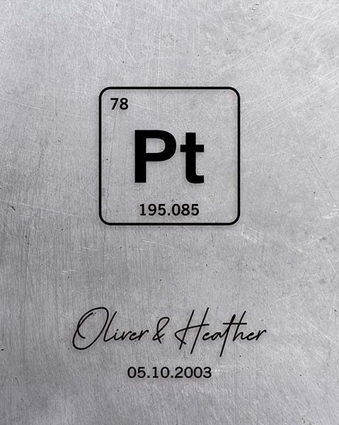 8x10 Illustration of periodic table anniversary gift art print on Metal