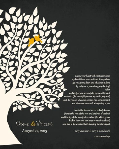 Personalized tree poem gift art print for Irene Pelliccia
