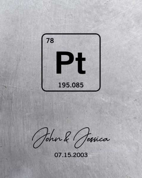 Paper Print. Platinum 20th Anniversary Gift for Husband #1918. Personalized 20th anniversary gift for Jessica T.