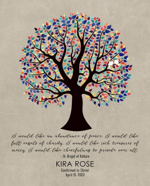 Personalized confirmation art print for Kira Troost