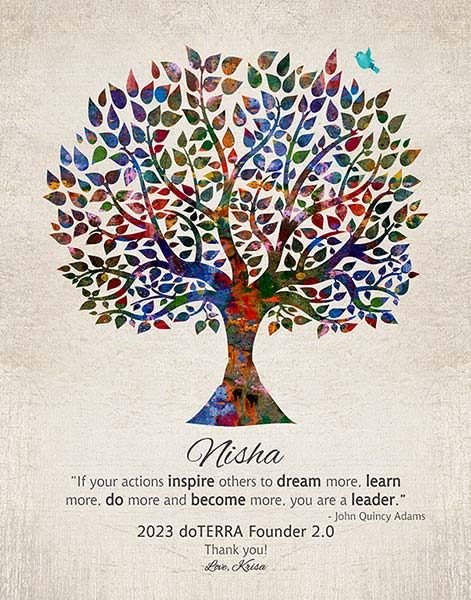 Canvas Print. Retirement Gifts for Women Watercolor Tree Canvas #1473. Personalized end of semster gift for Krisa S.
