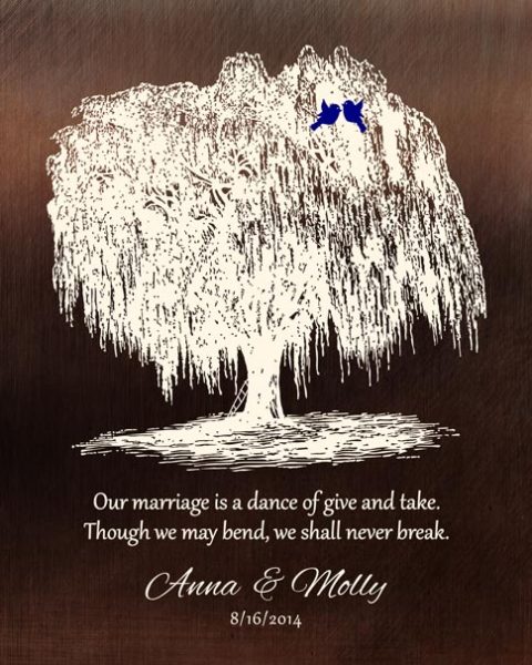 Paper Print. 9 Year Willow Tree on Bronze Anniversary Gift for Couple #1380. Personalized 9 year anniversary gift for Molly O.