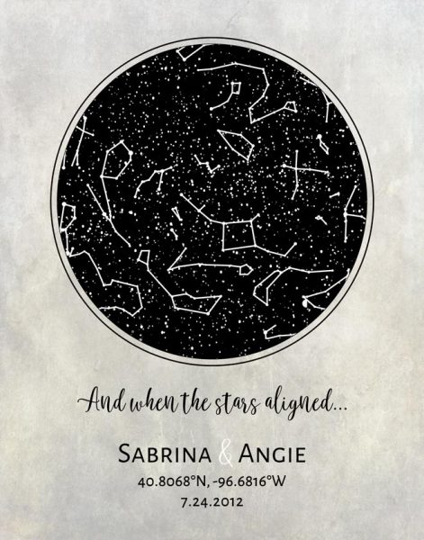 Metal Art Plaque. Star Map on Tin Anniversary Gift #1734. Personalized star map anniversary gift for Sabrina S.