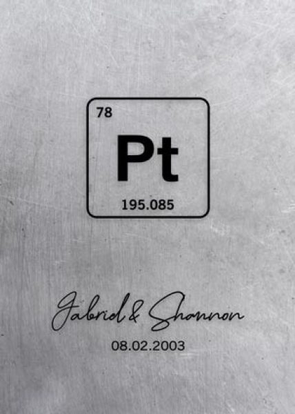Paper Print. 20 Year Anniversary Gift of Platinum for Him #1918. Personalized platinum anniversary gift for Shannon R.