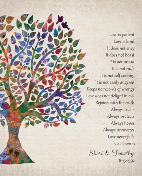 Paper Print. 31st Anniversary Art Gift Colorful Tree for Husband #1274. Personalized 10 year anniversary gift for Sheri R.