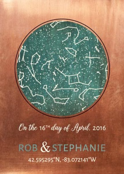 Personalized copper anniversary art print for Stephanie Leonardi