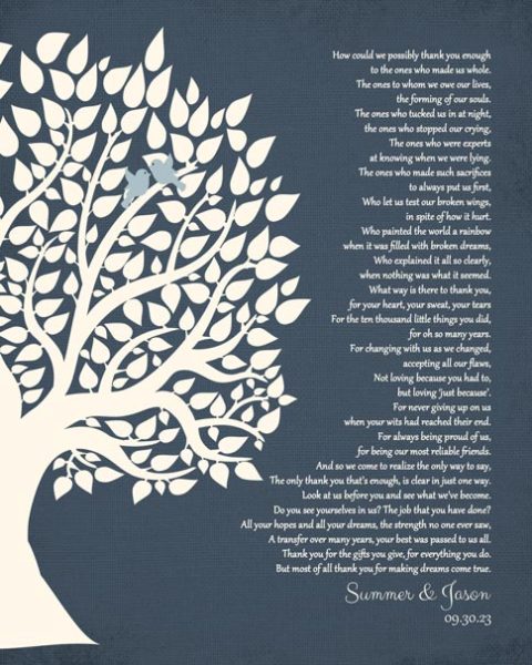 Paper Print. Love Poem Wedding Art Gift for Bride and Groom #1132. Personalized wedding gift for Summer S.