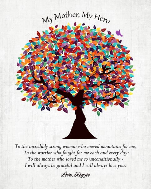 Read more about the article Mother’s Day Gift Spring Tree #1555 – Print for Goldie B
