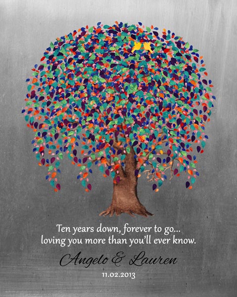 Read more about the article 10 Year Watercolor Willow Tree Plaque Anniversary Gift #1512 – Print for Lauren M