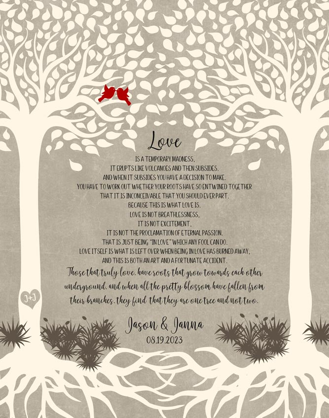 Read more about the article Wedding Reading Two Trees Artful Plaque Wedding Gift #1766 – Print for Mauney K