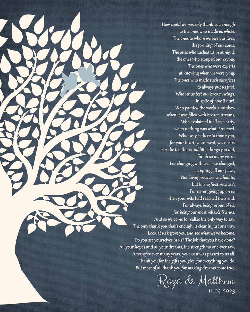 Read more about the article Wedding Gift for Parents Thank You Poem Art Print #1132 – Print for Roza G